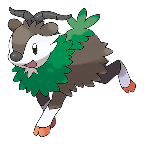 Gogoat