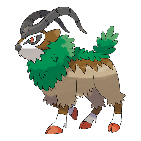 Pancham
